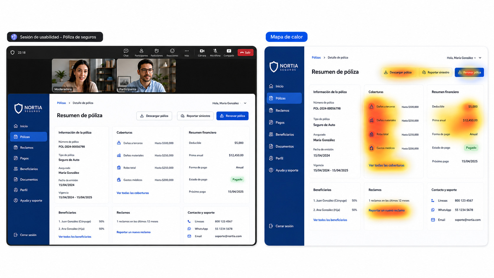 Pruebas UX: sesiones de prueba con usuarios reales antes de lanzar cada cambio